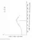 Fig. 06 - Surveillance camera position calibration device