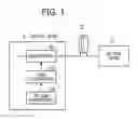 Fig. 02 - Optical node and optical communication method