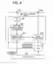 Fig. 09 - Optical node and optical communication method