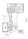 Fig. 02 - Systems, methods and devices for detecting infrared noise at a remote control
