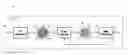 Fig. 01 - Carrier phase estimation filter length optimization