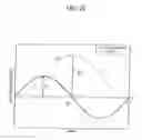 Fig. 27 - Image forming apparatus and velocity control method of rotating body thereof