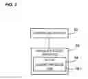 Fig. 04 - Image forming apparatus