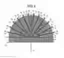 Fig. 04 - DISSIMILAR MATERIAL JOINT STRUCTURE