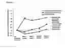 Fig. 02 - METHOD FOR DIAGNOSING AND/OR EVALUATING RETINAL DISEASE