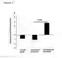 Fig. 04 - METHOD FOR DIAGNOSING AND/OR EVALUATING RETINAL DISEASE