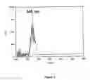 Fig. 04 - COMPOSITION BASED ON MINERAL CONCENTRATES DERIVED FROM PRECIOUS STONES