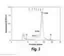 Fig. 05 - Heparan sulphate