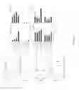 Fig. 02 - Therapeutic Use Of Probiotics