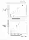 Fig. 02 - Modified vitamin K-dependent polypeptides