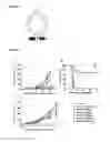 Fig. 02 - ANTI-ICAM-1 ANTIBODY, USES AND METHODS