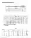 Fig. 08 - ANTI-ICAM-1 ANTIBODY, USES AND METHODS