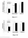 Fig. 23 - Methods and compositions for inhibiting the growth of hematopoietic malignant cells