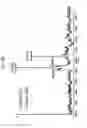 Fig. 09 - FGF21 mutant fusion polypeptides and uses thereof