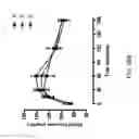 Fig. 77 - FGF21 mutant fusion polypeptides and uses thereof