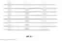 Fig. 05 - Method of inducing apoptosis using anti-DR5 antibodies