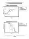 Fig. 48 - Method of inducing apoptosis using anti-DR5 antibodies