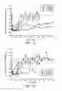 Fig. 09 - Methods for treating bone loss with antibodies to OPGL
