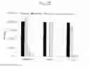 Fig. 37 - Modified human immunodeficiency virus type 1 (HIV-1) group M consensus envelope glycoproteins capable of inducing broadly reactive T- and B-cell responses