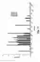 Fig. 29 - Methods and compositions for treating and preventing Shiga toxin-producing infection