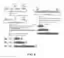 Fig. 07 - VECTOR FOR TREATING ALZHEIMER'S DISEASE