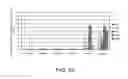 Fig. 26 - VECTOR FOR TREATING ALZHEIMER'S DISEASE