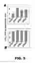 Fig. 08 - Recombinant bacterium and methods of antigen and nucleic acid delivery