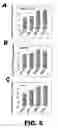 Fig. 09 - Recombinant bacterium and methods of antigen and nucleic acid delivery