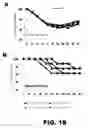 Fig. 23 - Recombinant bacterium and methods of antigen and nucleic acid delivery