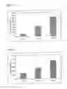 Fig. 02 - Functionalized calcium phosphate artificial bone and joint compositions and methods of use and manufacture