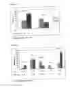 Fig. 05 - Functionalized calcium phosphate artificial bone and joint compositions and methods of use and manufacture