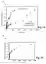 Fig. 08 - Contact drug delivery system