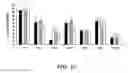 Fig. 04 - siRNA MICROBICIDES FOR PREVENTING AND TREATING DISEASES