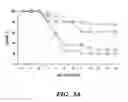 Fig. 05 - siRNA MICROBICIDES FOR PREVENTING AND TREATING DISEASES