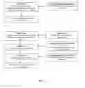 Fig. 07 - Extended-release oral dosage forms for poorly soluble amine drugs