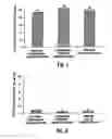 Fig. 02 - Extended release opioid abuse deterrent compositions and methods of making same