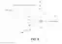 Fig. 04 - Platen control