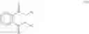 Fig. 03 - Process for the production of propylene random copolymers for injection moulding applications