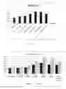 Fig. 02 - AMPHIPHILIC POLYCONDENSATION PRODUCTS AND USE IN COMBINATION WITH POLYESTER OR POLYESTER CONTAINING SURFACES
