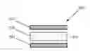 Fig. 01 - RIGIDITY CONTROLLED FIBERGLASS