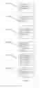 Fig. 05 - RIGIDITY CONTROLLED FIBERGLASS