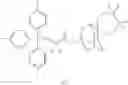 Fig. 167 - Salt and photoresist composition comprising the same