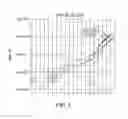 Fig. 02 - Biological specimen collection/transport compositions and methods