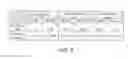 Fig. 03 - Biological specimen collection/transport compositions and methods