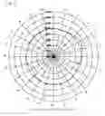 Fig. 06 - CMP retaining ring with soft retaining ring insert