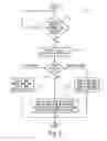 Fig. 07 - Information system with detachable information module