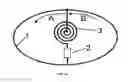 Fig. 08 - Measuring instrument, electrical resistance elements and measuring system for measuring time-variable magnetic fields or field gradients
