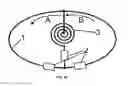 Fig. 09 - Measuring instrument, electrical resistance elements and measuring system for measuring time-variable magnetic fields or field gradients
