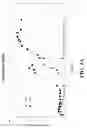 Fig. 04 - Foamer/sulfur scavenger composition and methods for making and using same