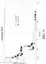 Fig. 06 - Foamer/sulfur scavenger composition and methods for making and using same